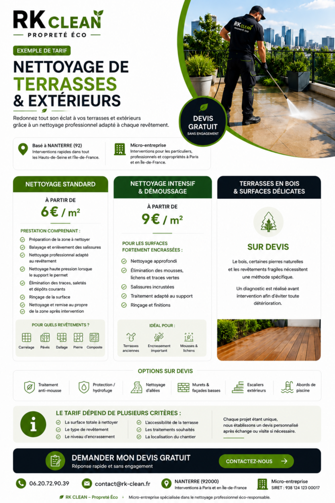 nettoyage de terrasses & extérieurs